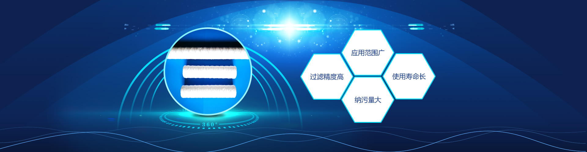 應用范圍廣，過濾精度高，納污量大，使用壽命長
